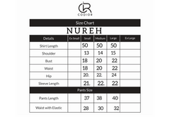 NUREH